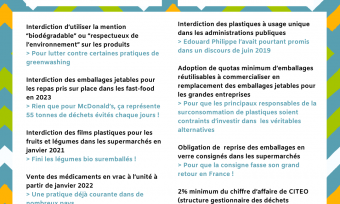 LOI ANTI-GASPILLAGE RV