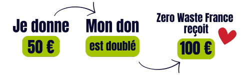 vous donnez 50 euros, Zero Waste France reçoit 100 €